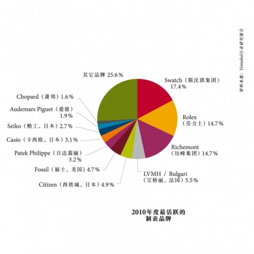 2010年开奖记录回顾-第3张图片