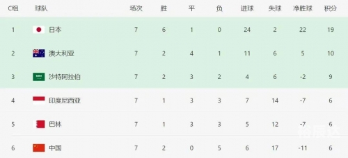 球探即时比分揭秘-第2张图片