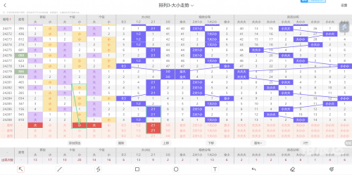 福彩3d高手论坛网站精选一注福彩3D高手论坛，探讨彩市技巧与经验-第2张图片