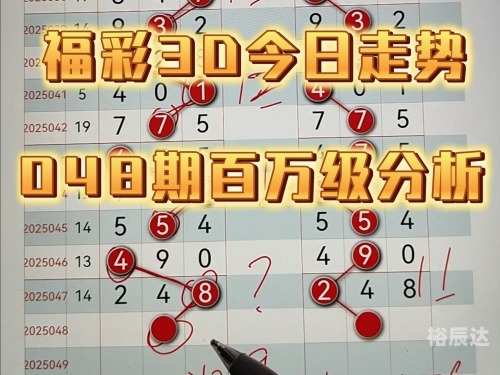 福彩3d高手论坛网站精选一注福彩3D高手论坛，探讨彩市技巧与经验-第3张图片