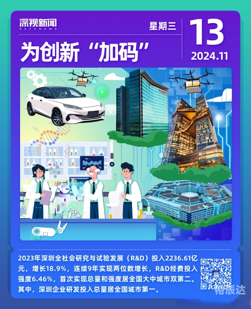 111555.net，引领数字化新时代-第1张图片