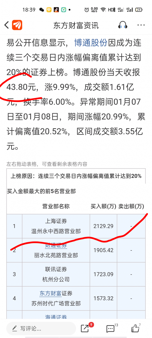 福建11选五5开奖一定牛走势图玩法与兑奖福建11选五5开奖一定牛走势图