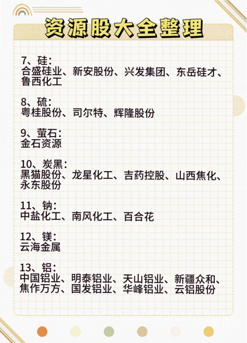 正版资料大全，全年资源汇总