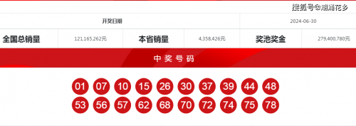 今日快乐8开奖结果查询今日快乐8开奖结果查询-第1张图片