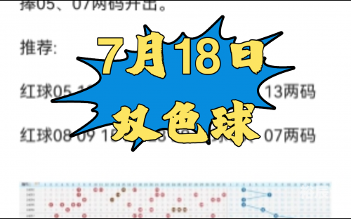 2019年2月7日双色球开奖结果揭晓-第2张图片
