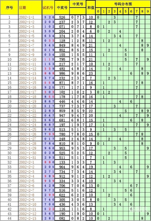 6合开奖结果20136合开奖结果2013回顾-第2张图片