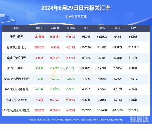 新澳2024正版资料免费公开-第2张图片