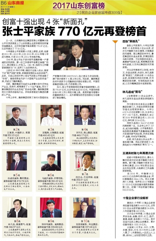 创富心水，点燃财富之火-第1张图片
