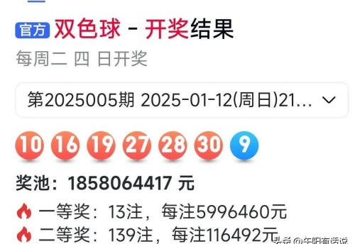 红五图彩吧红五图库红五图彩吧与红五图库，艺术与收藏的双重魅力