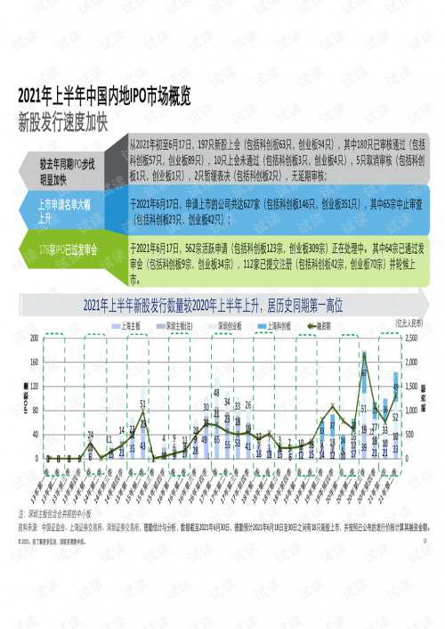 2021年香港开奖结果记录回顾