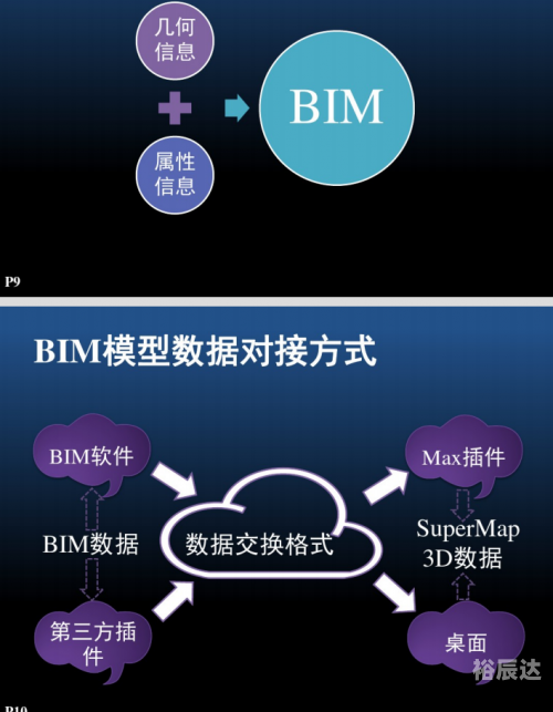 顶尖高手论坛，探索技术与交流的圣地-第3张图片