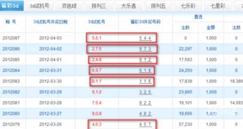 3d开机号试机号开奖号近30期列表双色球3D开机号试机号近30期列表-第2张图片