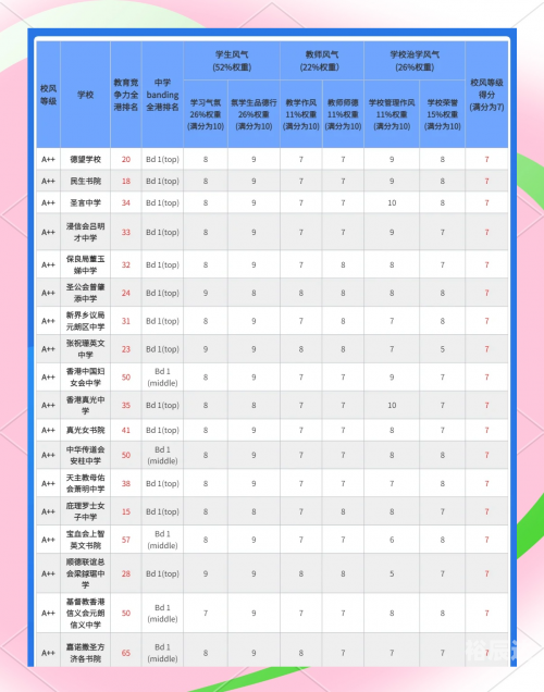 2022年香港最准免费资料大全2022年香港最准免费资料大全-第3张图片