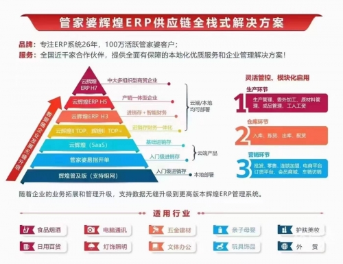 管家婆三期必内必开一期卓为地产管家婆三期必内必开一期，开启智慧管理新篇章