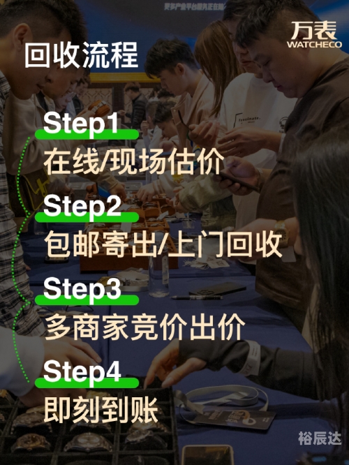 万表二手表万表二手表，品质与价值的完美结合