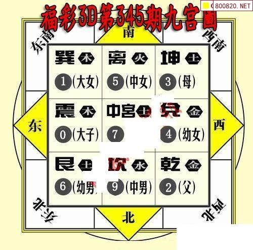 福彩3d画谜汇总3D画谜专区，探索神秘的艺术世界-第2张图片