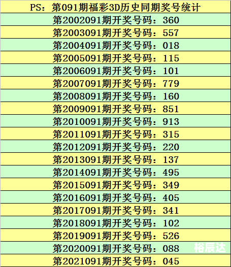 2022澳门开奖结果今晚APP2022澳门开奖结果今晚APP揭晓，揭秘幸运时刻