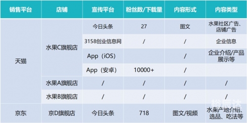 9944cc天下彩正版资料大全