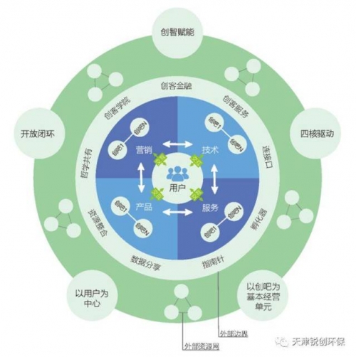 双赢网平台一个月能赚多少双赢网平台，共创共赢的新生态-第2张图片