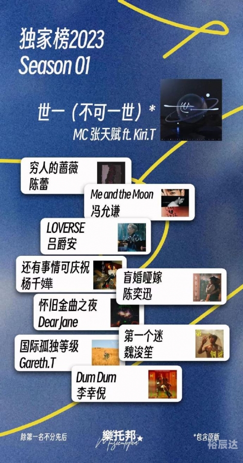 不可一世吉他谱-第2张图片