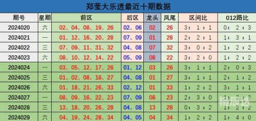 一肖一码,期期准最准一肖一码100%期期滩，揭秘彩票预测与投注策略-第2张图片