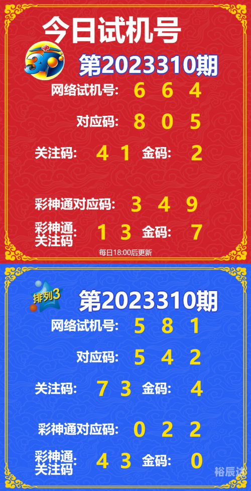 今日3d开奖查询排三今日3D开奖查询-第3张图片