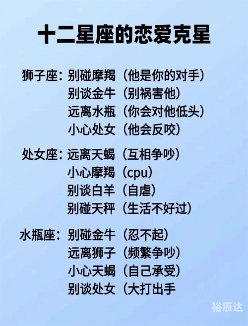 十二星座谁最丑