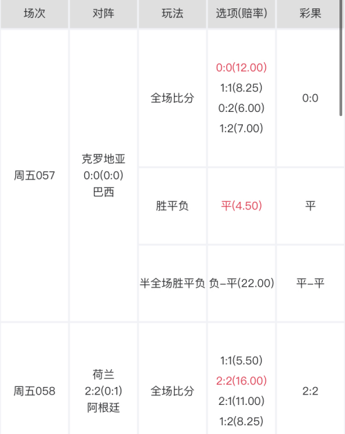 博彩优惠盛宴，解锁新玩法的最佳策略-第1张图片