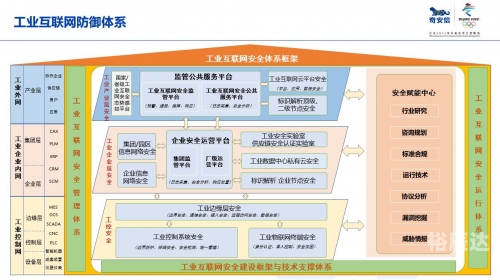 精鹰网站一肖一吗精鹰网，科技与互联网的革命性力量-第2张图片