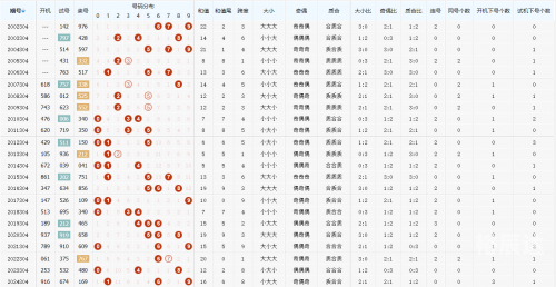 777福彩网777福彩网，彩票投注的新选择-第2张图片