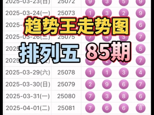 排列五开奖走势图结果彩宝贝排列五开奖走势图结果分析