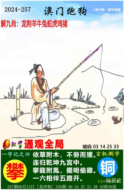 2024香港开奖结果记录百度2024香港开奖结果记录-第3张图片