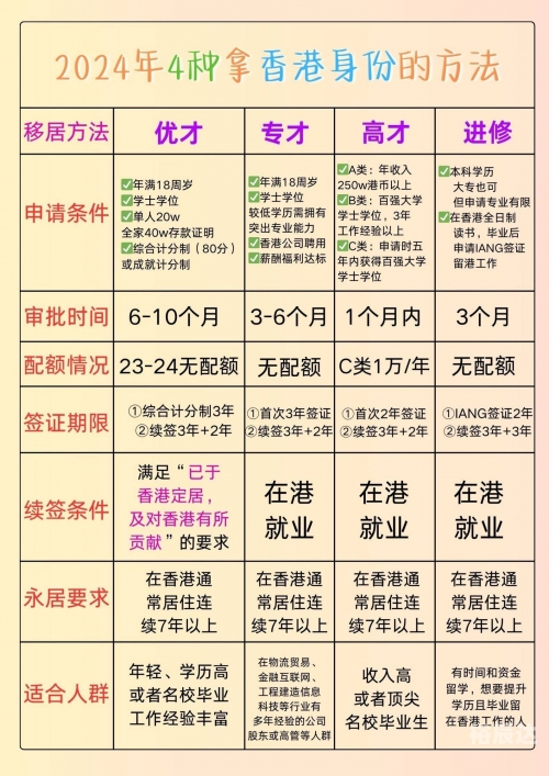 香港免费公开资料大全更新香港免费公开资料大全