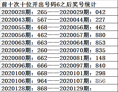 三d走势图新浪版专业三D走势图新浪版