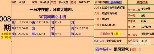 澳门澳彩大全2022年