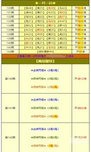 澳门资料大全+正版资料今天的今天开奖的新澳门免费资料大全，历史记录与开奖指南