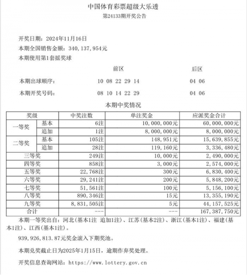 大乐透开奖号码结果公布双色球开奖结果公布-第2张图片
