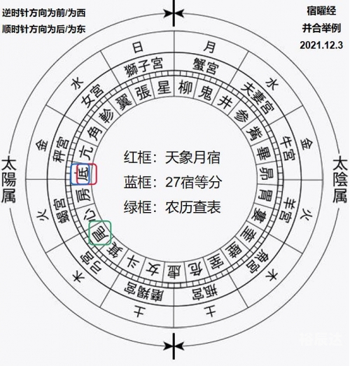 三藏起名网车牌号码吉凶测试车牌号码吉凶测试-第2张图片