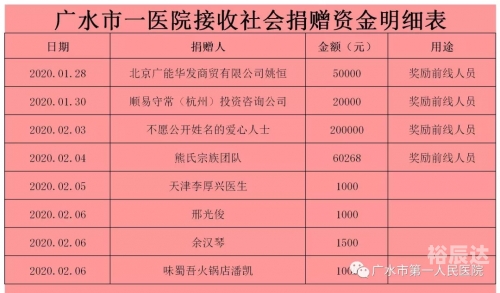 2020今晚已开特马今晚2020已开特马