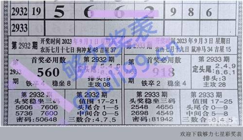 够力七星彩排列五奖表最新版本APP够力七星彩排列五奖表最新版本介绍