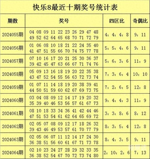 香港免费六会彩资料大全香港免费六会彩资料大全-第2张图片