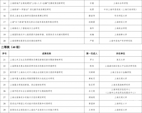 新澳资料免费精准期期准