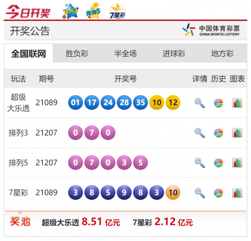 天下彩(9944cc)天下彩图文资讯更多赢彩m.cnta天下彩9944CC全年资料