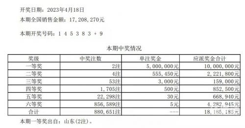2019六开彩开奖记录图2019六开彩开奖记录-第2张图片