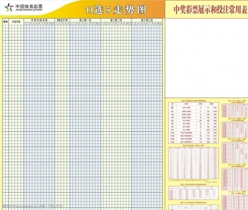 北京11选五开奖结果走势图一定牛北京11选五开奖结果走势图一定牛-第2张图片