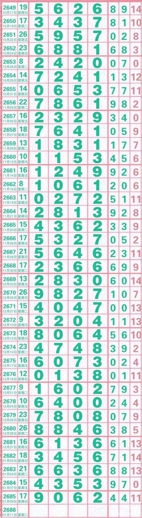 北京11选五开奖结果走势图一定牛北京11选五开奖结果走势图一定牛-第1张图片