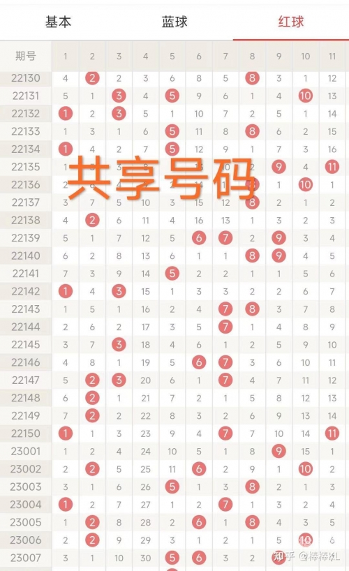 3D福彩开机号走势图，揭秘彩票神秘力量