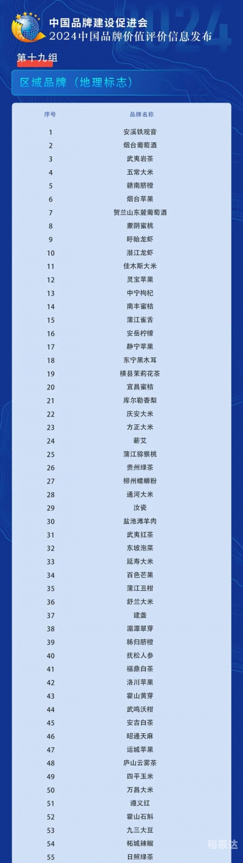 新澳天天开奖资料大全-第3张图片