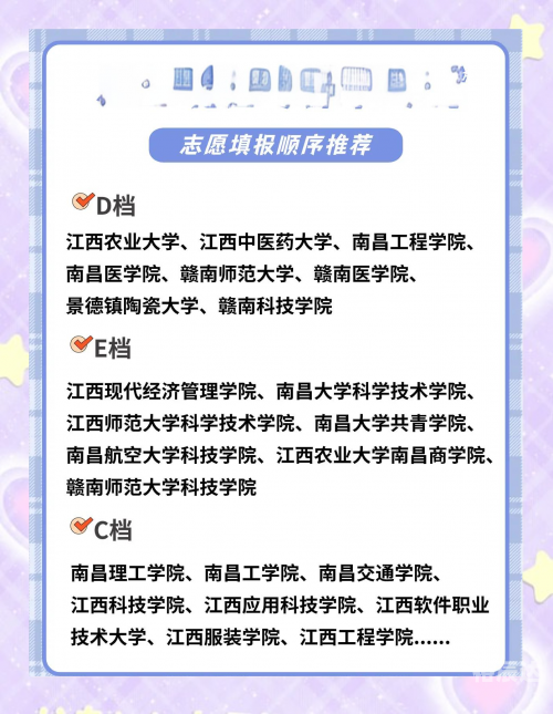 江西高考志愿填报系统，助力学子梦想起航-第2张图片