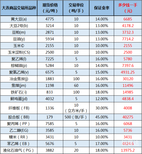 石材价格一览表2023石材价格一览表-第1张图片